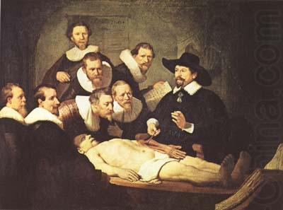 REMBRANDT Harmenszoon van Rijn The Anatomy Lesson of Dr.Nicolaes Tulp (mk08) china oil painting image